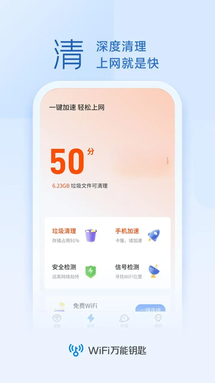 WiFi万能钥匙 v5.1.88/极速版v6.8.71 去广告解锁会员版