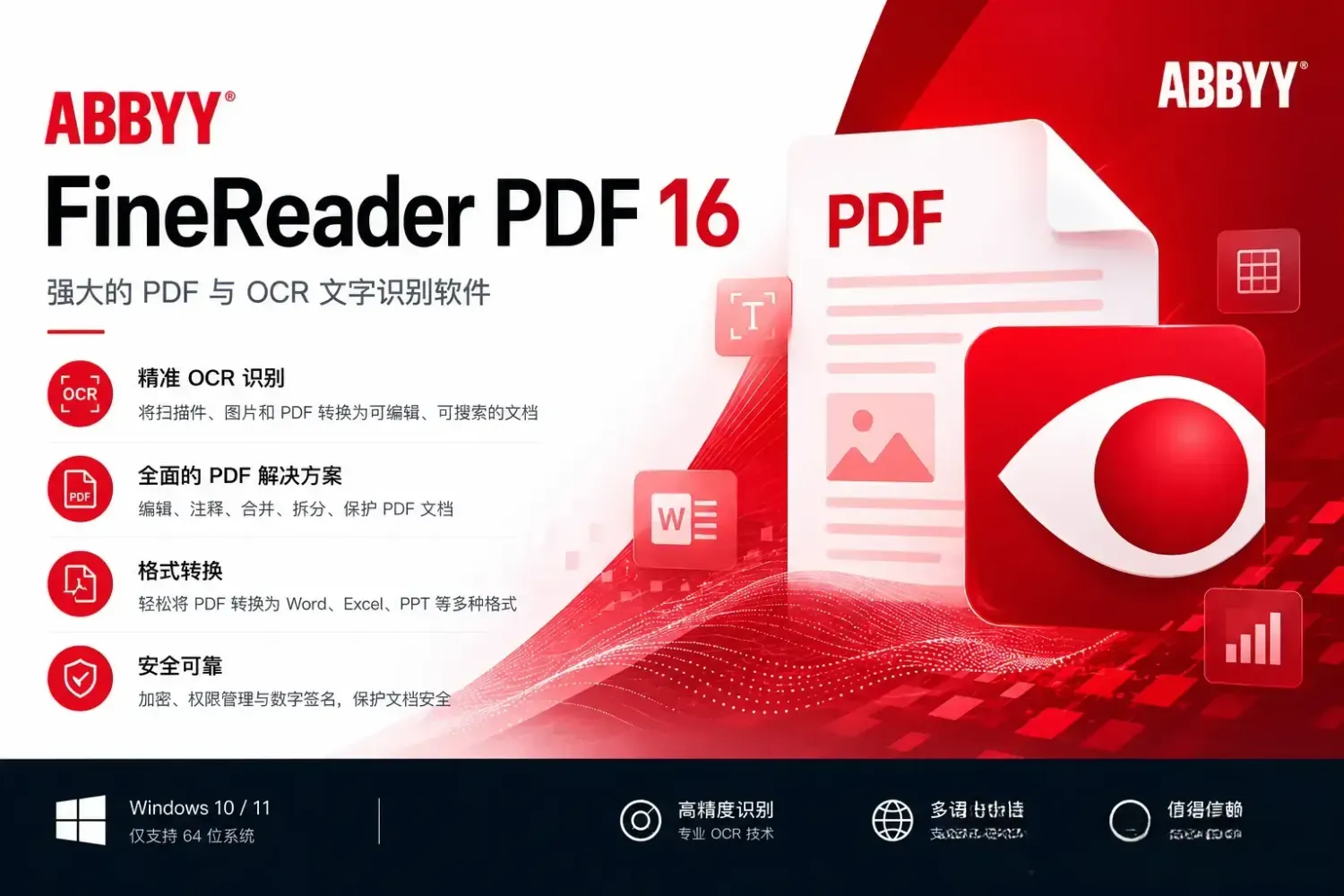 ABBYY FineReader PDF v16.0.14.7295 专业版：解锁PDF编辑与OCR的终极神器