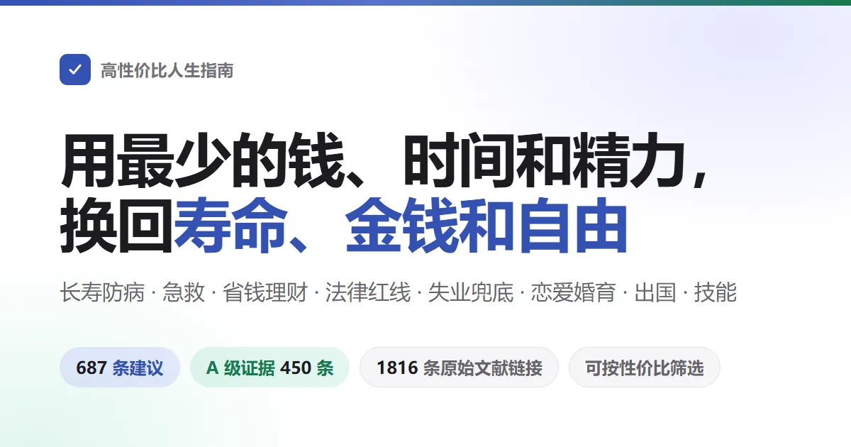 Github 高性价比人生指南:用最少的钱、时间和精力,换回最多的寿命、金钱和自由